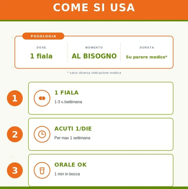 Acidum Phosphoricum Homaccord Heel Guna 10 Fiale Medicinale Omeopatico