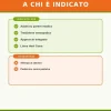 Barijodeel Heel Medicinale omeopatico50 Tavolette