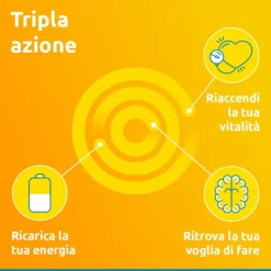 Bayer Supradyn Ricarica 50+ Integratore Multivitaminico 90 Compresse