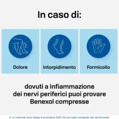 Benexol Trattamento per Carenza di Vitamine B 20 Compresse