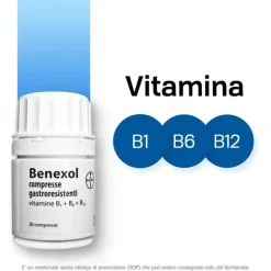 Benexol Trattamento per Carenza di Vitamine B 20 Compresse