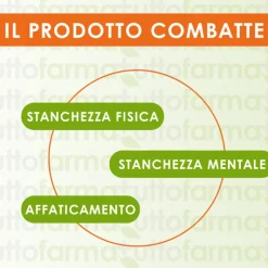 Be-Total Advance B12 Integratore con Vitamina B12 30 Flaconcini