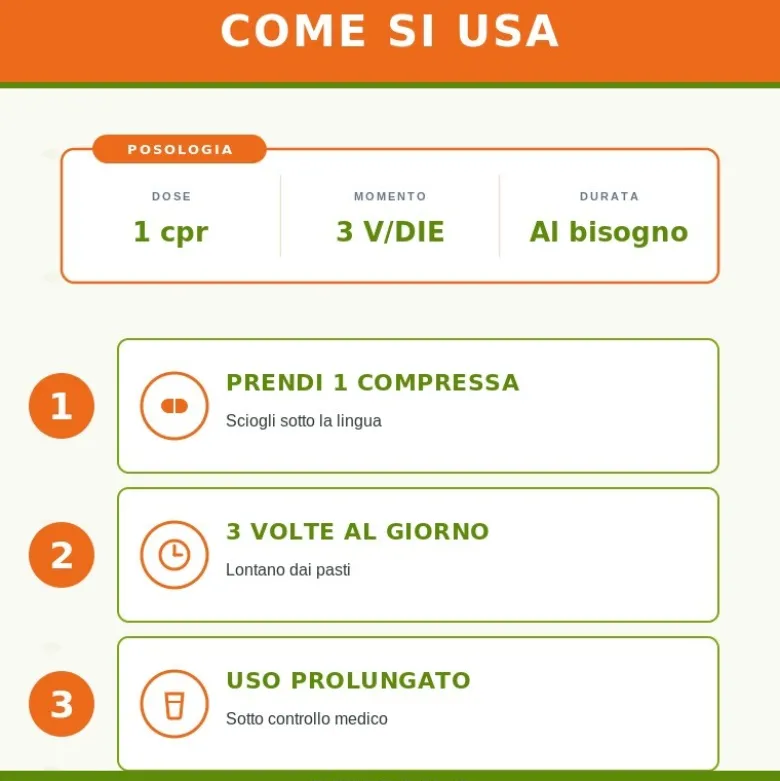 Bryonia Heel Guna 50 Compresse Medicinale Omeopatico