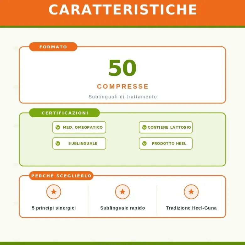 Bryonia Heel Guna 50 Compresse Medicinale Omeopatico