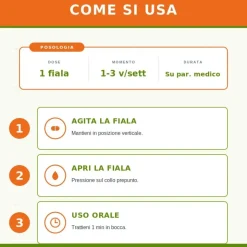 Damiana Compositum Heel Guna 10 Fiale Medicinale Omeopatico 2,2ml