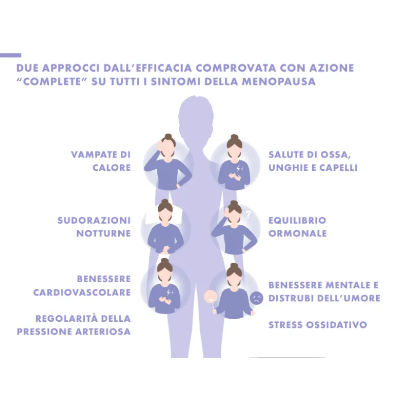 Donna W Vivapause Complete FF Integratore per Menopausa 30 Compresse
