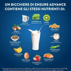 Ensure Nutrivigor Integratore Energetico Proteico Vaniglia Polvere 400g