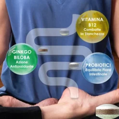 Enterogermina Active Age Integratore Flora Intestinale 28 Compresse