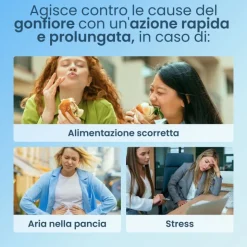 Enterogermina Gonfiore Integratore per Intestino 10 Bustine