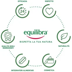 Equilibra Re-Charge Taurin Zero Stick integratore energetico senza zuccheri 12 stick gel