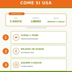 Fiori di Bach Guna Set Completo con Tutti i Fiori 40 pezzi