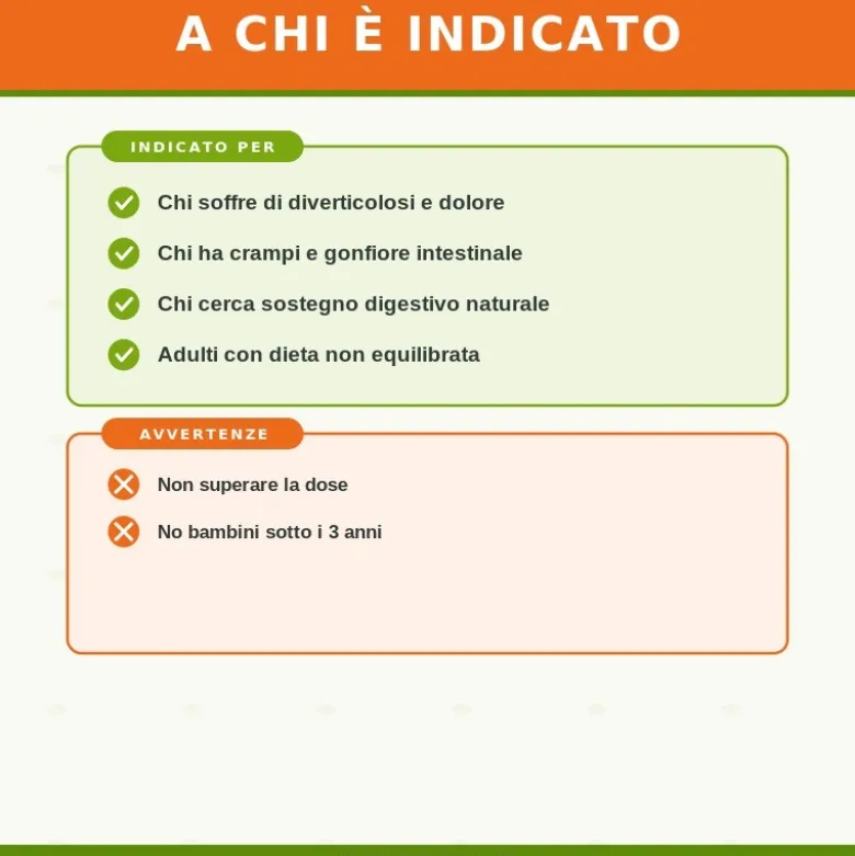Guna Divertikur Dolore Integratore per Diverticoli 30 Compresse