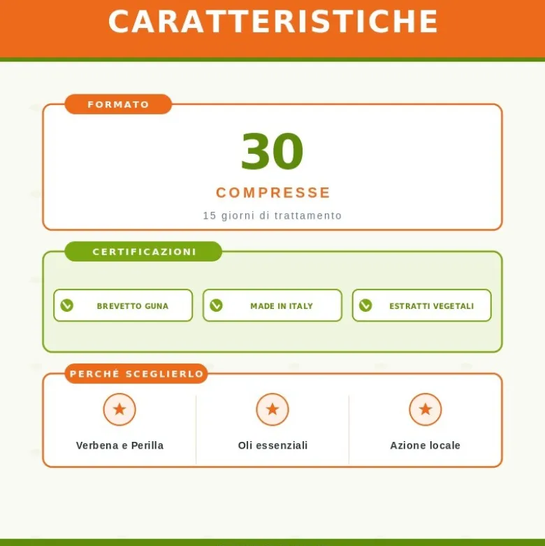 Guna Divertikur Dolore Integratore per Diverticoli 30 Compresse