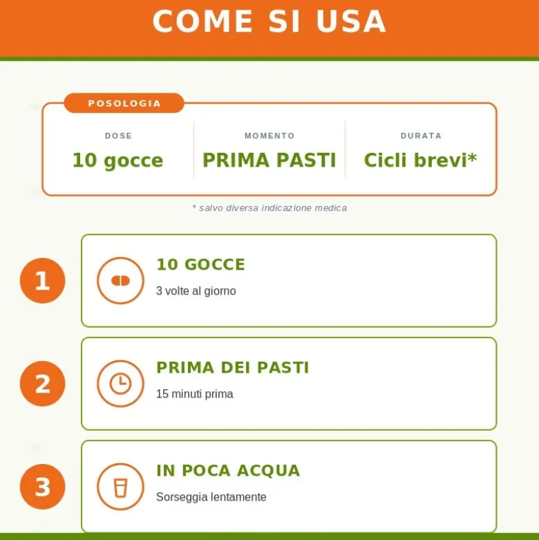 Guna Eubioflor 1 Gocce 30ml