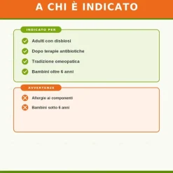 Guna Eubioflor 1 Gocce 30ml