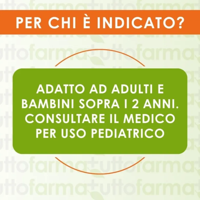Guna Euphorbium Compositum Heel Spray Nasale Omeopatico per Sinusite 20ml