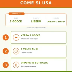 Guna Fiori di Bach Chicory Gocce 10ml