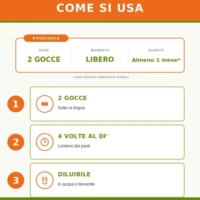 Guna Heather Fiori di Bach Rimedio per Bisogno Eccessivo Di Compagnia E Attenzione Gocce 10ml