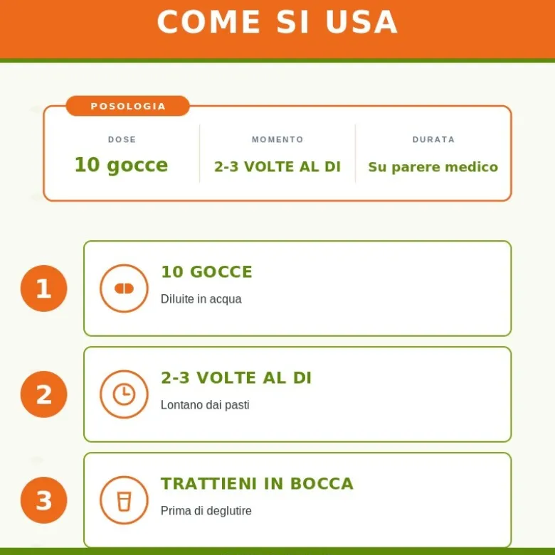 Guna K2Fgocce omeopatiche per tiroide, ovaie e utero da 30 ml