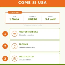 Guna Made Fiale Omeopatiche Iniettabili per Rivitalizzazione Viso 10 Fiale da 2ml