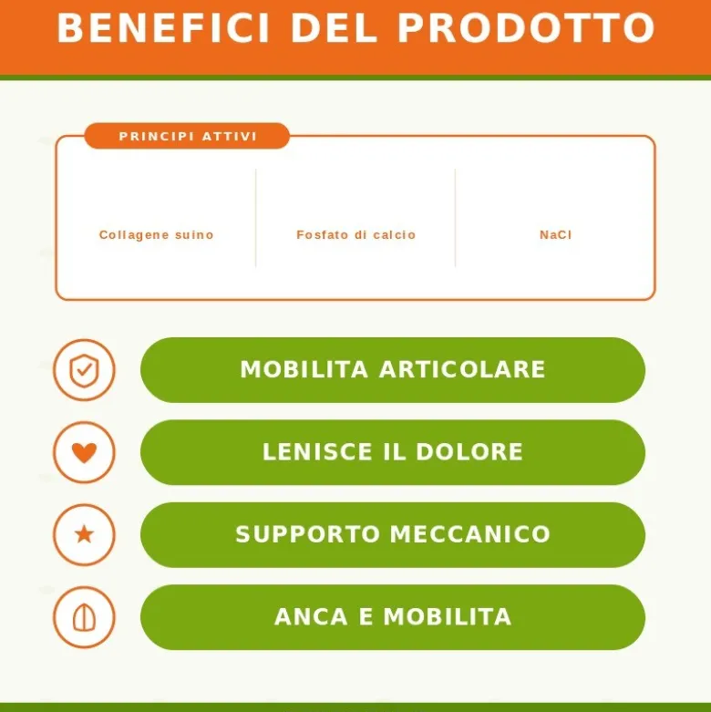 Guna MD Hip con Collagene 10 Flaconcini