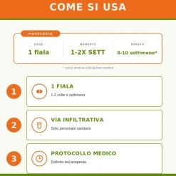 Guna MD Thoracic Dispositivo con Collagene 10 Flaconcini