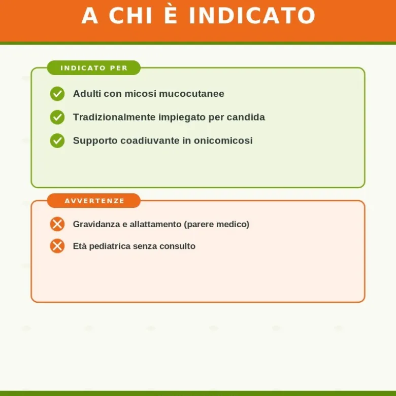 Guna Micox Contro le Micosi Gocce 30ml