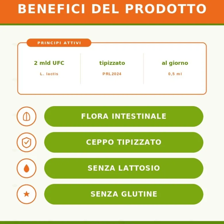 Guna ProLactolactis PRL2024 Probiotico Intestinale 15 ml