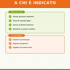 Guna Resource Freedom Fiori di Bach Libertà e Positività 20ml