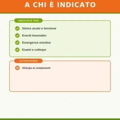 Guna Resource Remedy Gocce con Fiori di Bach 20ml