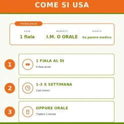 Lilium Compositum Heel Guna 10 Fiale Omeopatiche