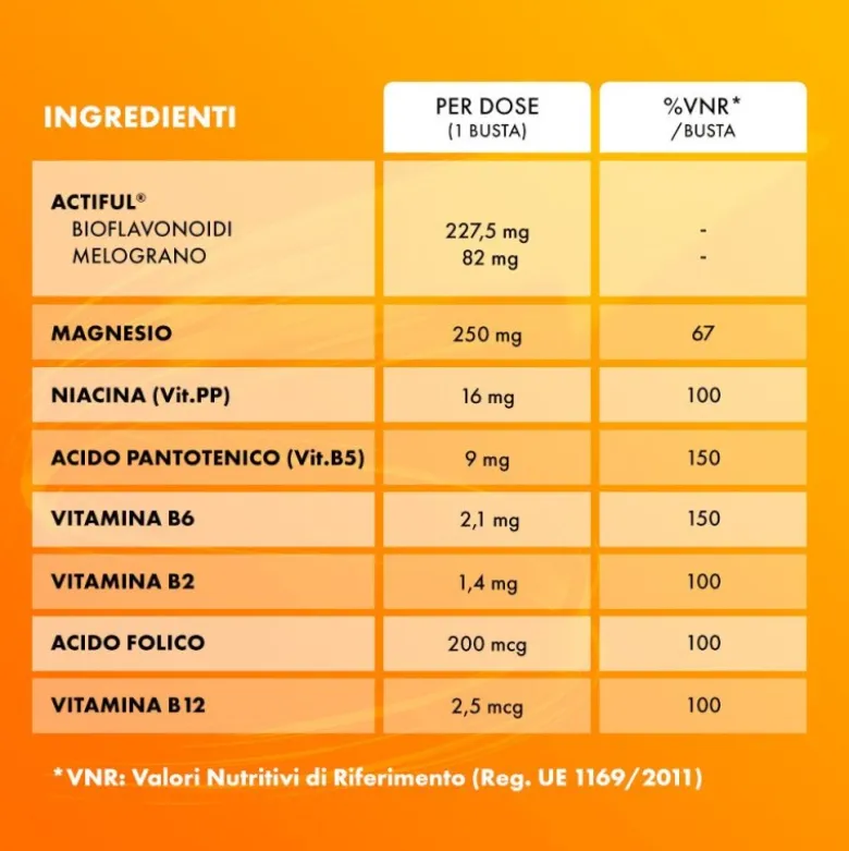 Menarini Sustenium Plus 50+ Integratore Energizzante 24 Bustine