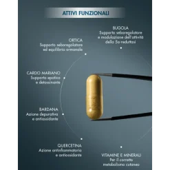 Miamo Skin Rebalance Integratore Riequilibrante per la Pelle 60 Capsule