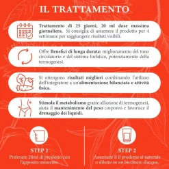 Optima Naturals Optimax Body Slim Integratore per Controllo Peso 500ml