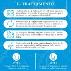 Optima Naturals Optimax Drenante & Depurativo 500ml
