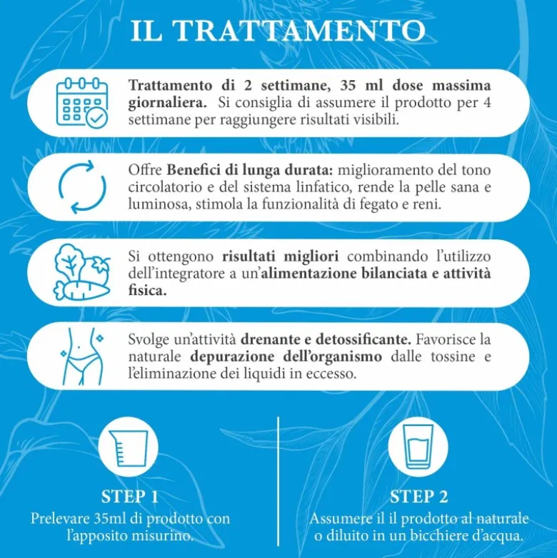 Optima Naturals Optimax Drenante & Depurativo 500ml