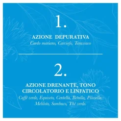 Optima Naturals Optimax Drenante & Depurativo 500ml