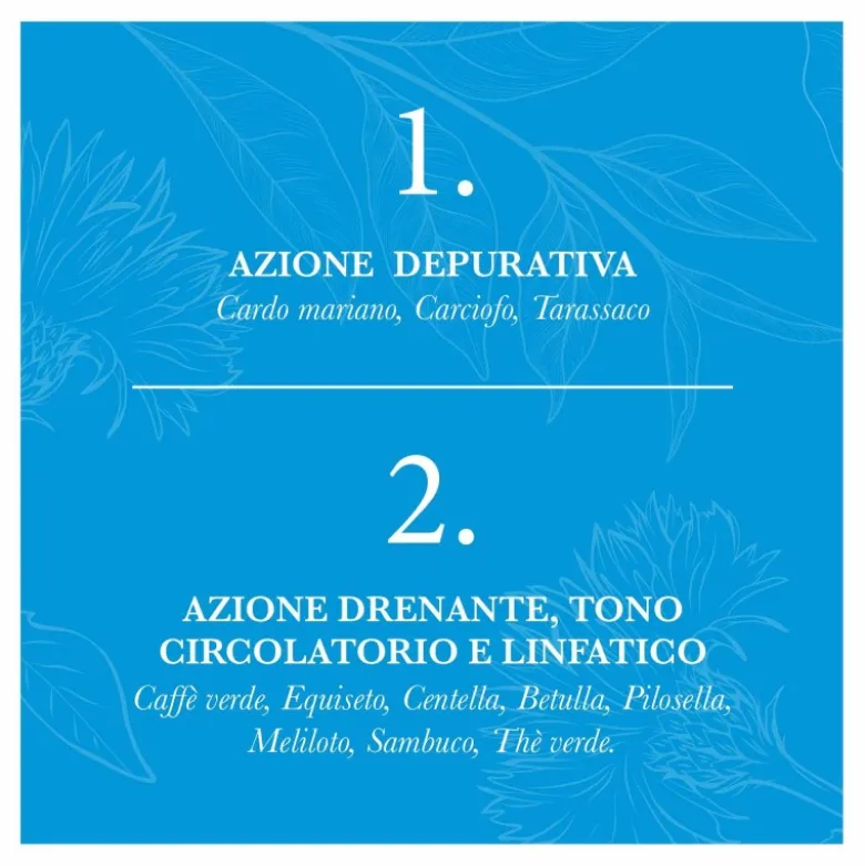 Optima Naturals Optimax Drenante & Depurativo 500ml