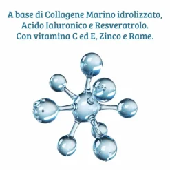 Optima Naturals Skin Re-Fill Integratore per la Pelle 60 Capsule Vegetali