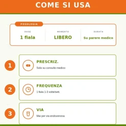 Procainum Compositum Heel Guna 10 Fiale Medicinale Omeopatico 2,2ml