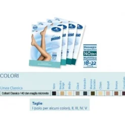 Sauber Collant 140 Denari per Circolazione 140 Denari