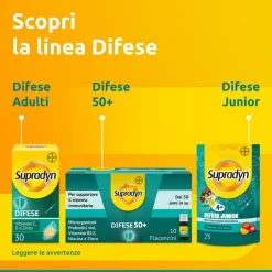Supradyn Difese Adulto Integratore di Vitamina C D e Zinco 30 Compresse Effervescenti