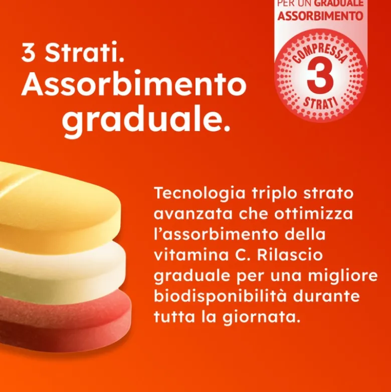 Supradyn Expert Vitamina C per Difese Immunitarie 20 Compresse