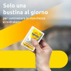 Supradyn Magnesio e Potassio Limited Edition Integratore per Funzione Muscolare 24 + 14 Bustine