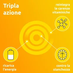 Supradyn Ricarica Integratore Multivitaminico e Minerali 60 Compresse