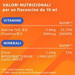 Supradyn Ricarica Pro B12 Integratore Vitamina B12 e Zinco 10