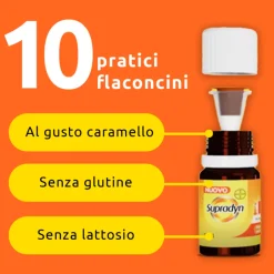 Supradyn Ricarica Pro B12 Integratore Vitamina B12 e Zinco 10