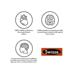 Swisse Omega 3 Integratore per Cuore e Vista 200 Capsule