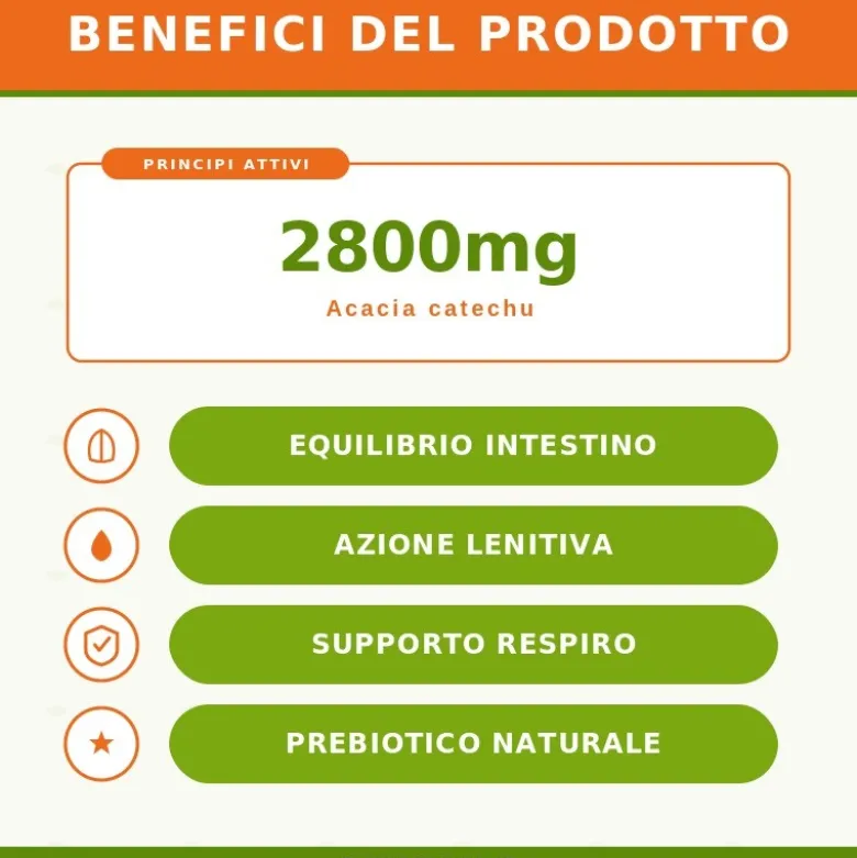 Sygnum Angico Sciroppo per Intestino e Apparato Respiratorio 250ml