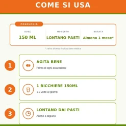 Sygnum Bevanda di San Rocco Azione Depurativa e Antiossidante 750ml